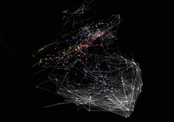 Phylos galaxy mapping cannabis genetics